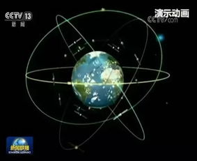 獻禮祖國華誕 導航定位系統——現代中國的科技脈搏